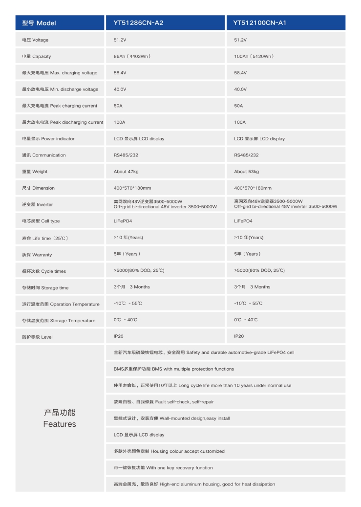 世豹家庭储能壁挂式电池参数